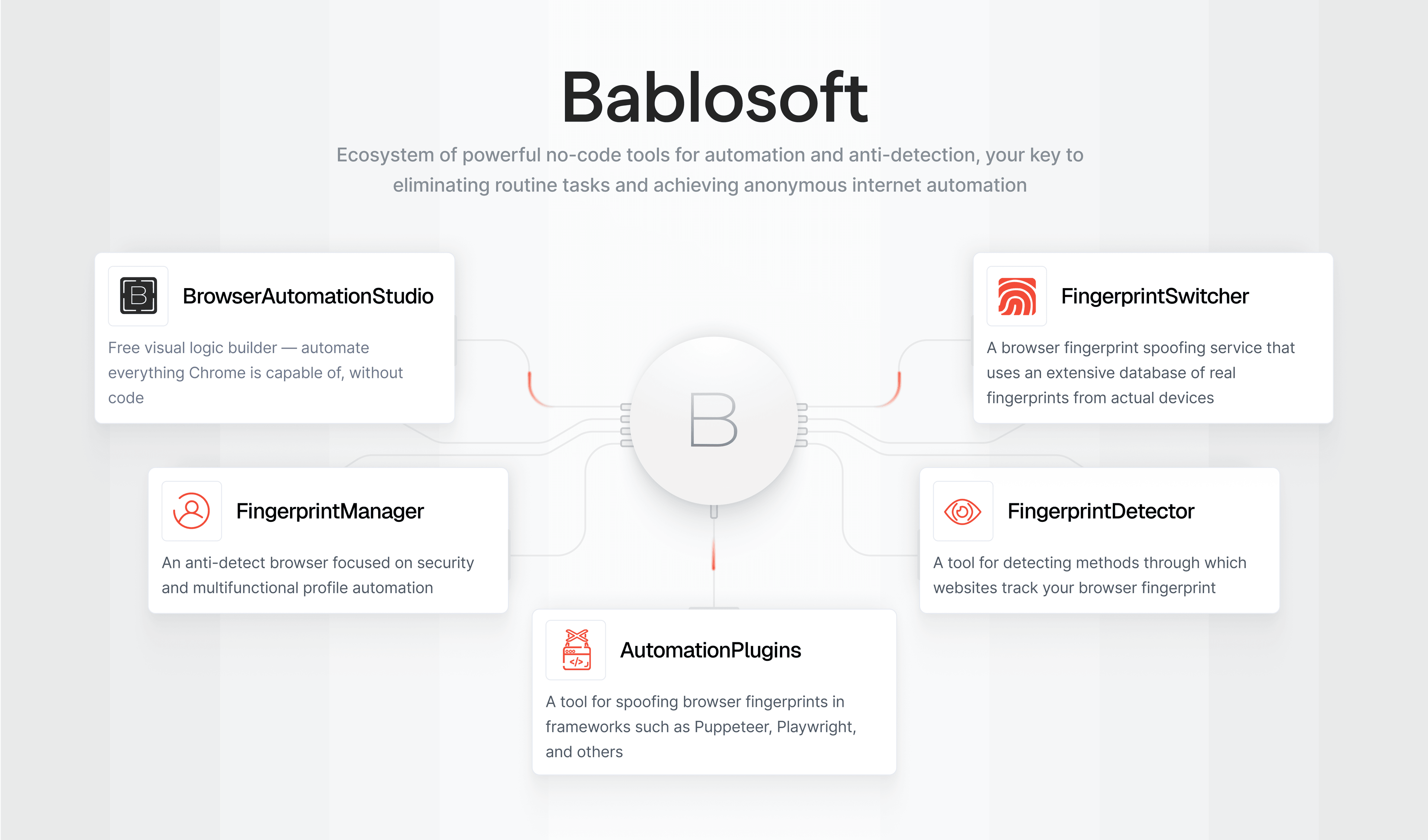BABLOSOFT ENG